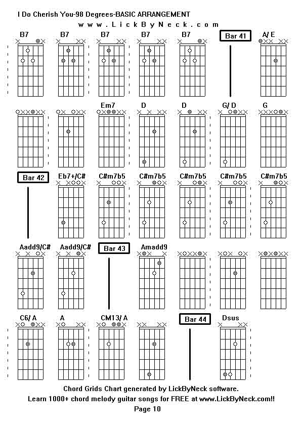 Chord Grids Chart of chord melody fingerstyle guitar song-I Do Cherish You-98 Degrees-BASIC ARRANGEMENT,generated by LickByNeck software.